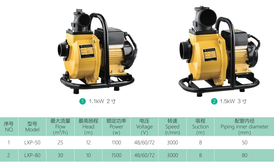 Brushless DC 2inch Large Flow Pump High Head Pump Solar Self Priming Centrifugal Sewage Water Pump