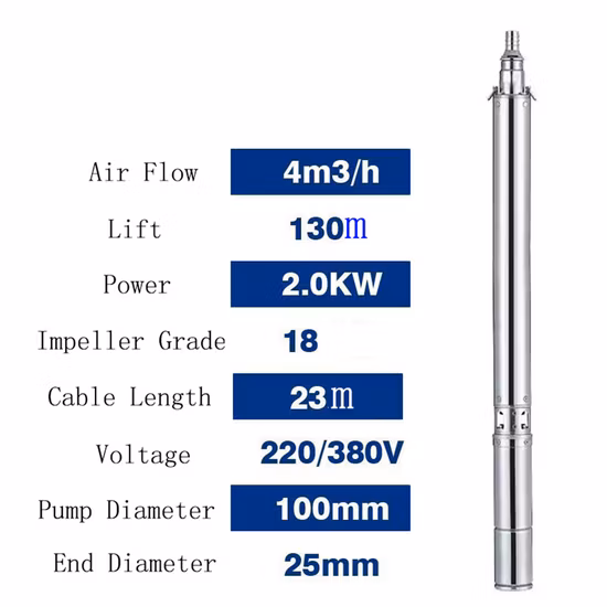 Hochwertige bürstenlose DC-Solarwasserpumpe mit MPPT-Controller in allen Größen